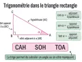 Triangle rectangle avec définitions du sinus, cosinus et tangente. CAH SOH TOA pour mémoriser.