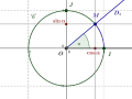 Cercle trigonométrique montrant l'angle $\alpha$, le cosinus et le sinus, illustrant une fonction trigonométrique.