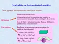 La diffusion est liée à un gradient de concentration, expliquant le flux de matière. La convection implique un transport macroscopique.