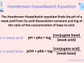 L'équation de Henderson-Hasselbalch pour un acide faible. Elle calcule le pH à partir du pKa et du rapport des concentrations de base conjuguée sur acide faible.