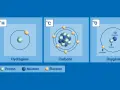 Illustrations d'atomes d'hydrogène, carbone et oxygène, montrant la variation du nombre de neutrons, une illustration de la définition d'isotope.