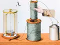 Illustration d'une expérience d'induction électromagnétique : une bobine est déplacée près d'une autre, connectée à une pile.