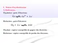 Notion d'oxydoréduction : définition de l'oxydation (perte d'électrons, ex: Ca → Ca²⁺ + 2e⁻) et de la réduction (gain d'électrons, ex: Cl₂ + 2e⁻ → 2 Cl⁻).