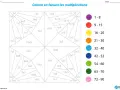 Feuille d'exercices pour apprendre la table de 9 multiplication. Les calculs sont dans des zones à colorier selon un code couleur.