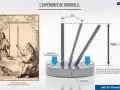 Illustration historique et moderne de l'expérience de Torricelli, montrant la pression atmosphérique et la mesure de 760 mm de mercure.
