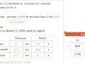 Calcul de la distance parcourue par une voiture. Le tableau montre la conversion des unités pour trouver la vitesse en km/h.