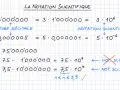 Exemples de notation scientifique : 3 millions = 3 x 10⁶, 0,000005 = 5 x 10⁻⁶. La puissance de 10 4ème est illustrée par 75 millions.