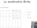 Tableau montrant comment faire une soustraction écrite : 712 moins 601 égale 111. Les termes diminuende, diminuteur et différence sont indiqués.