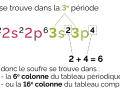 Le soufre, dans la 3e période, a une structure électronique 1s²2s²2p⁶3s²3p⁴. Les électrons des couches externes (3s et 3p) déterminent sa position.