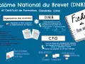 Le brevet 2026, organisé par le chef d'établissement, valide des compétences. Il comprend des épreuves écrites et orales.