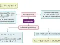 Schéma sur les puissances, expliquant la notation scientifique et les carrés parfaits, utile pour l'ecriture scientifique 4eme.