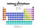 Le tableau périodique de GoStudent, avec l'or (Au) mis en évidence.