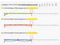 Trois droites graduées illustrent le placement de fractions. Chaque droite représente un nombre réel, divisé en parts égales pour visualiser des fractions.