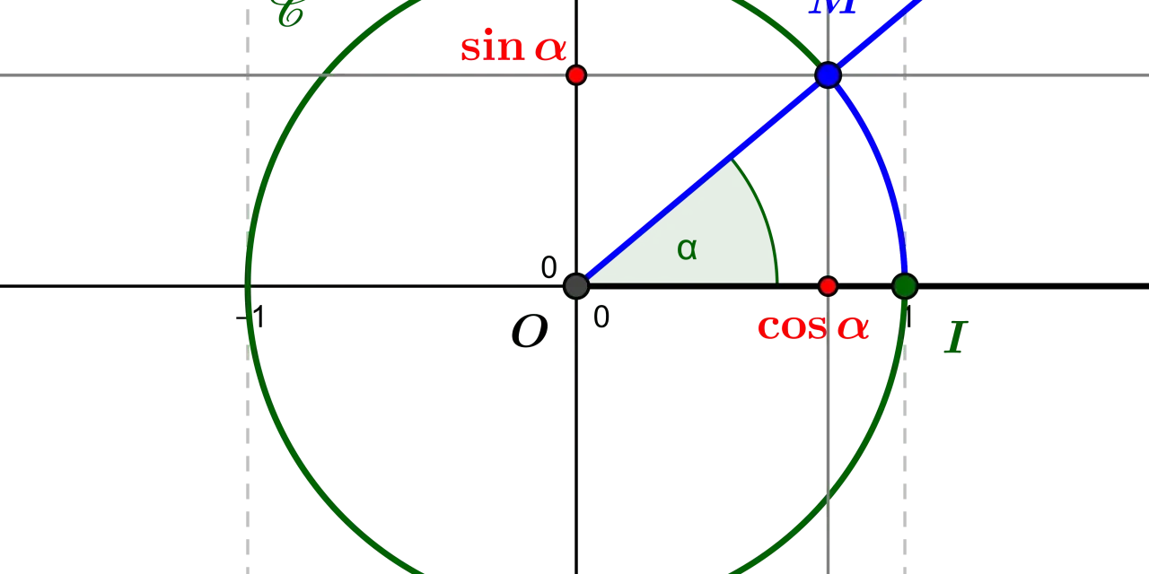 Cercle trigonométrique montrant l'angle $\alpha$, le cosinus et le sinus, illustrant une fonction trigonométrique.