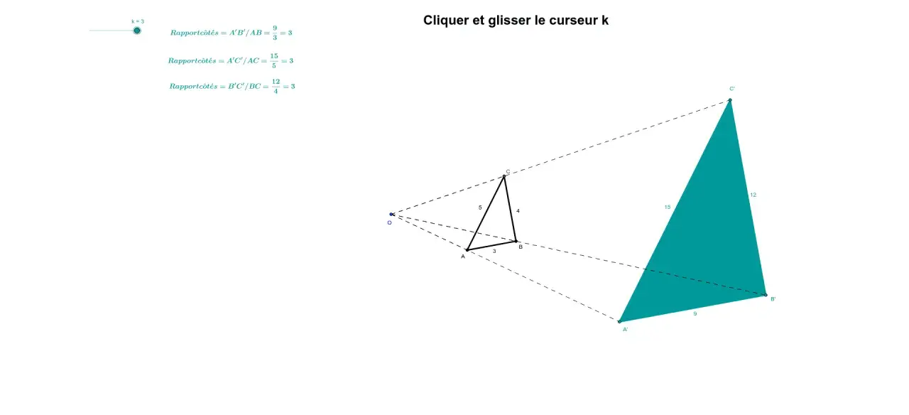 Illustration de la homothétie def : deux triangles, l'un plus petit (ABC) et l'autre plus grand (A'B'C'), partageant un centre de projection. Les rapports des côtés sont égaux à 3.