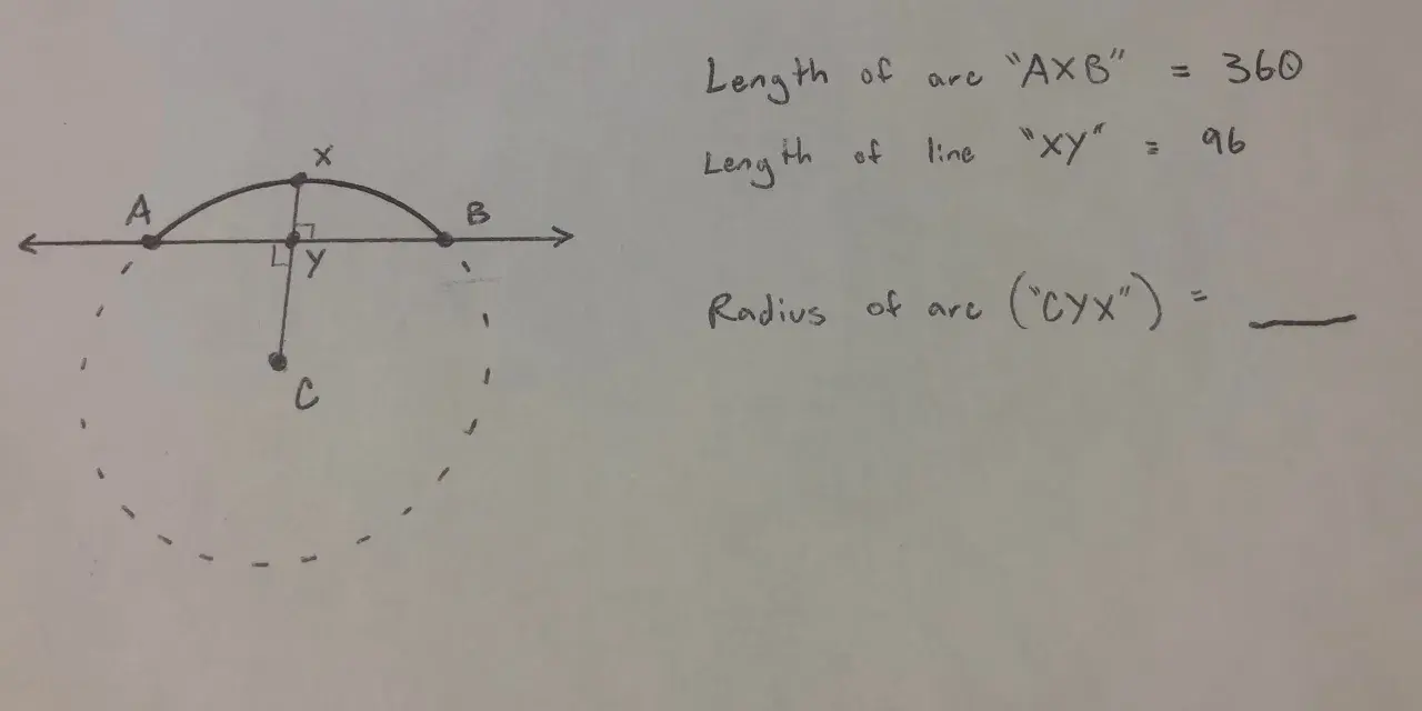 Un arc de cercle AXB, de longueur 360, est dessiné au-dessus d'une ligne. Le segment XY, de longueur 96, est perpendiculaire à la ligne.