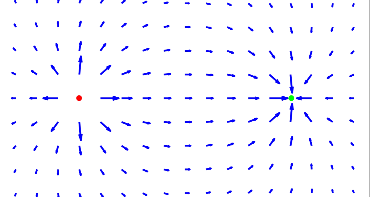 Représentation visuelle d'un champ électrostatique avec des flèches bleues indiquant la direction et l'intensité. Un point rouge et un point vert sont présents.