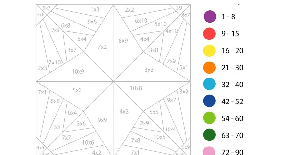 Feuille d'exercices pour apprendre la table de 9 multiplication. Les calculs sont dans des zones à colorier selon un code couleur.