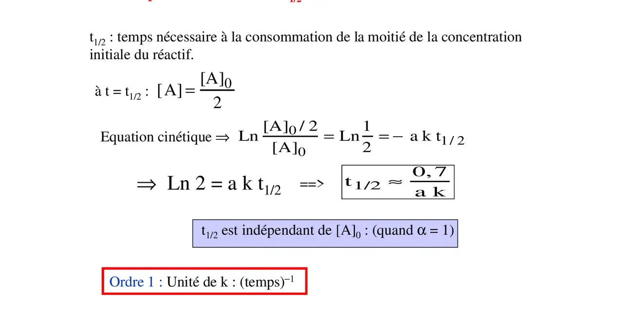 Calcul du temps de demi-réaction (t1/2) pour une réaction d'ordre 1, montrant sa relation avec la constante de vitesse k.