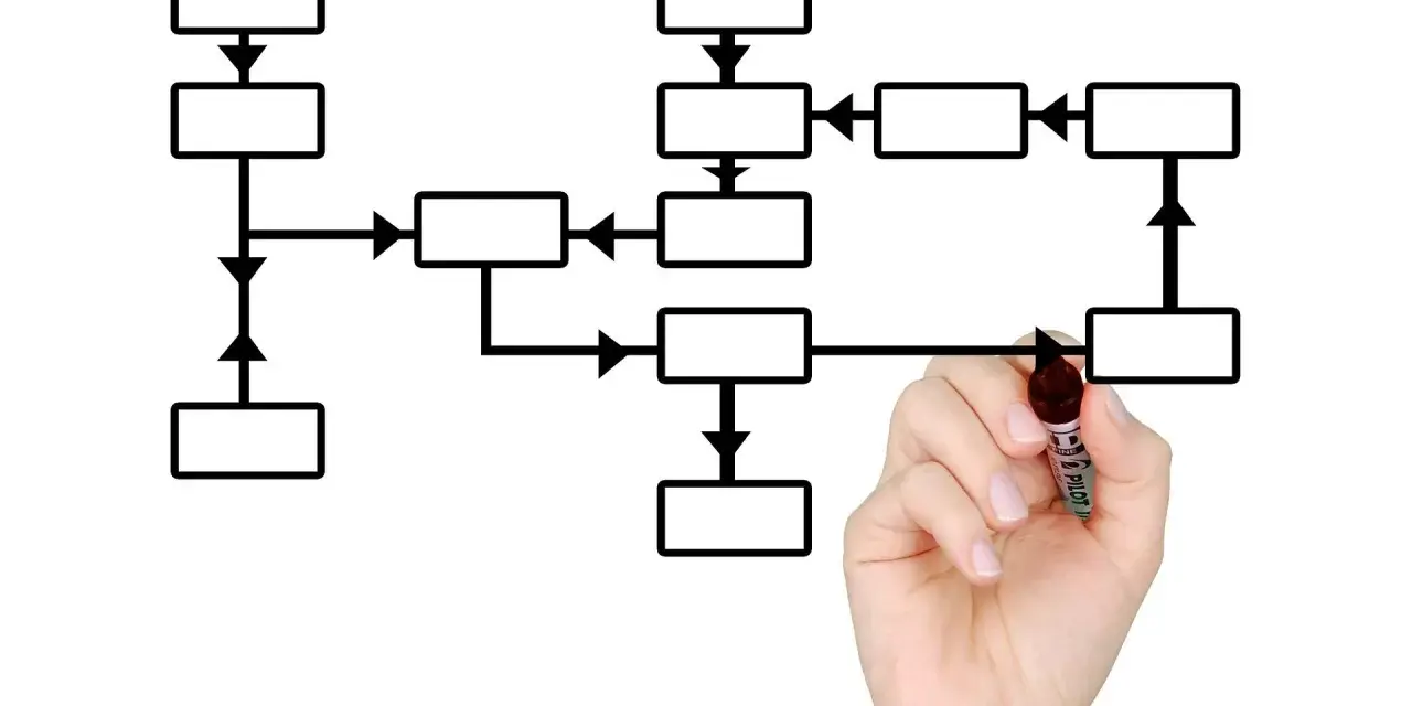 Main d'une personne dessinant un organigramme avec des boîtes et des flèches, comme une parenthèse carré pour structurer des idées.