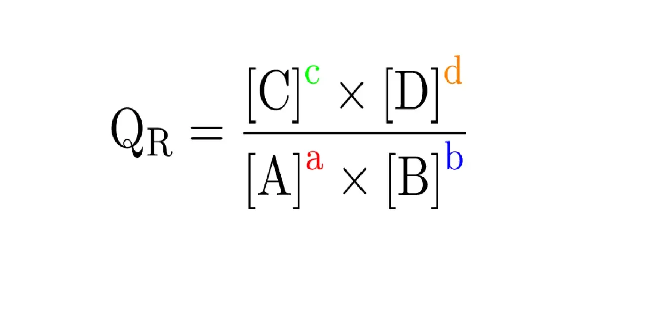 La formule du quotient de réaction QR, représentant les concentrations des produits [C] et [D] divisées par celles des réactifs [A] et [B], élevées à leurs coefficients stœchiométriques respectifs.