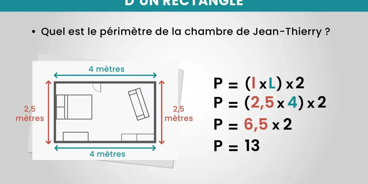 Exemple de calcul du périmètre d'un rectangle : une chambre de 2,5m x 4m a un périmètre de 13m.
