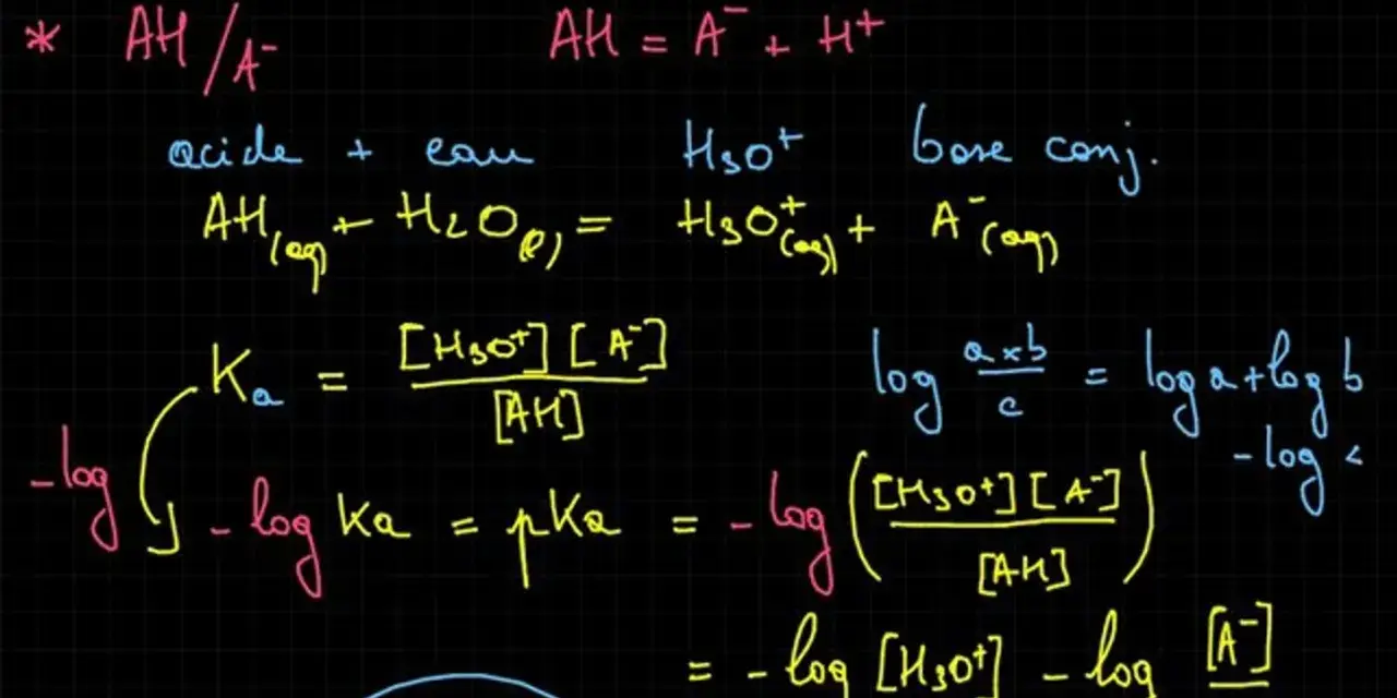 Dérivation de la formule ka montrant la relation entre pH, pKa et les concentrations d'acide et de sa base conjuguée.