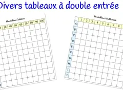 Deux tableaux à double entrée vierges, l'un pour l'addition, l'autre avec des lettres et des chiffres.