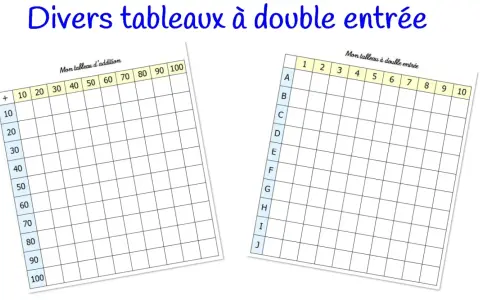 Deux tableaux à double entrée vierges, l'un pour l'addition, l'autre avec des lettres et des chiffres.