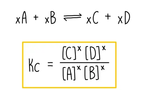 La formule de la constante d'équilibre Kc pour la réaction xA + xB ⇌ xC + xD.