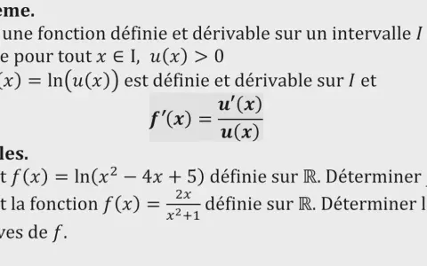 Théorème sur la dérivée de ln(u(x)) : f'(x) = u'(x)/u(x). Exemples d'application.