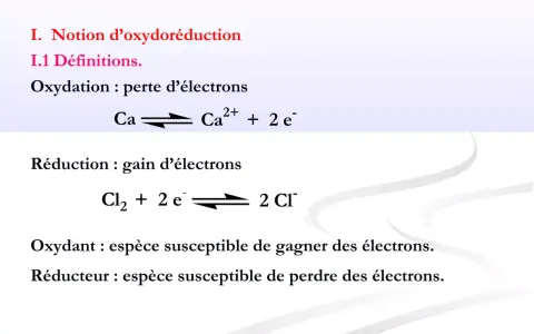 Notion d'oxydoréduction : définition de l'oxydation (perte d'électrons, ex: Ca → Ca²⁺ + 2e⁻) et de la réduction (gain d'électrons, ex: Cl₂ + 2e⁻ → 2 Cl⁻).