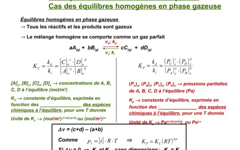 Formules pour la constante d'équilibre K, en phase gazeuse, avec des espèces chimiques.