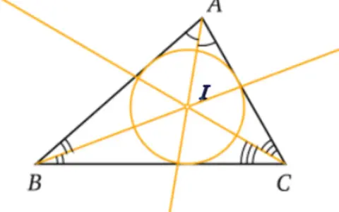 Triangle ABC avec un cercle passant par ses sommets. Les médiatrices se coupent en I, illustrant la définition du cercle circonscrit.