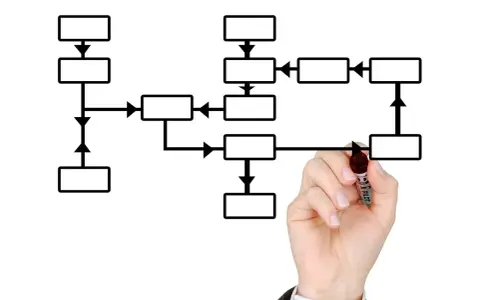 Main d'une personne dessinant un organigramme avec des boîtes et des flèches, comme une parenthèse carré pour structurer des idées.
