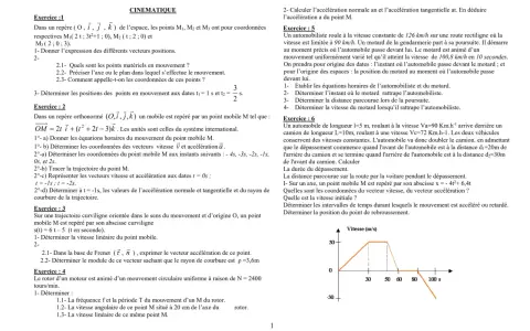 Trajectoire curviligne d'un point mobile M, dont l'abscisse s(t) est donnée. Calcul de la vitesse linéaire.