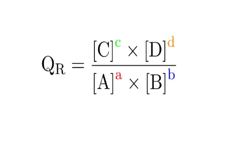 La formule du quotient de réaction QR, représentant les concentrations des produits [C] et [D] divisées par celles des réactifs [A] et [B], élevées à leurs coefficients stœchiométriques respectifs.