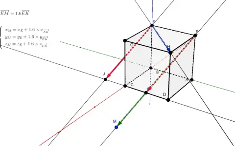 Représentation paramétrique d'une droite passant par E, dirigée par EK. Le point M est sur cette droite.