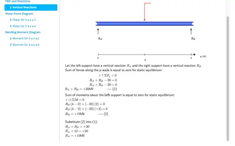 Calcul des réactions de support pour une poutre avec une charge de 20 kN. La réaction RA est de +10 kN et RB est de +10 kN.