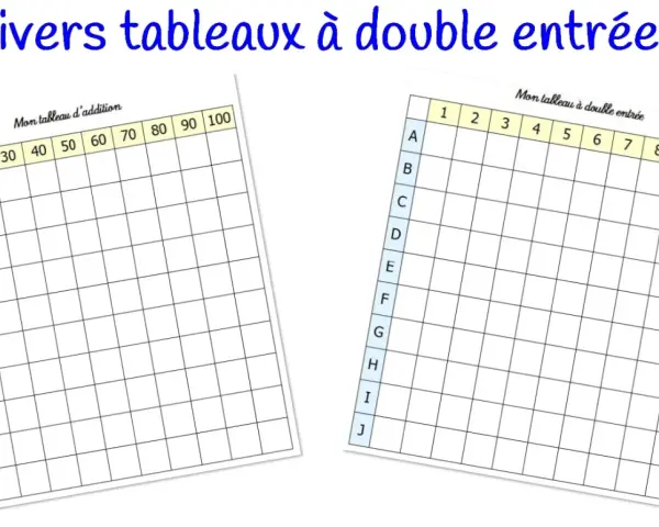 Deux tableaux à double entrée vierges, l'un pour l'addition, l'autre avec des lettres et des chiffres.
