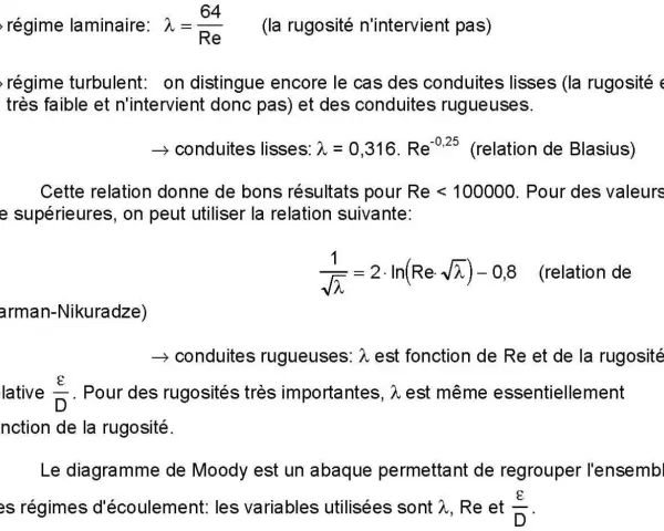 Formules décrivant le régime d'écoulement : λ = f(Re) pour les conduites lisses et rugueuses, avec la rugosité relative ε/D.