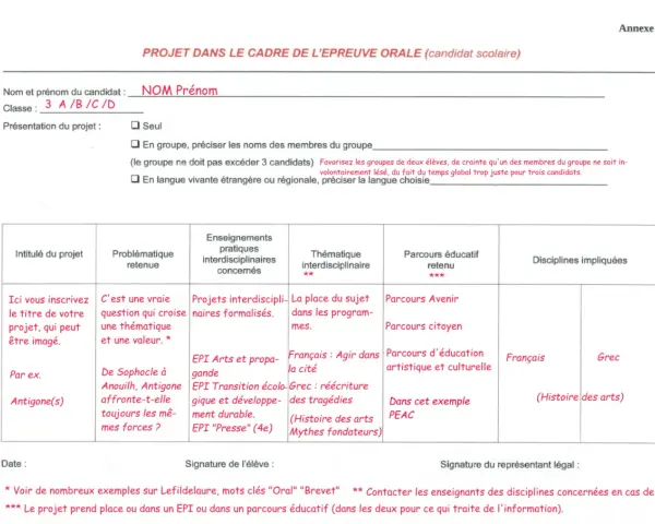Formulaire pour l'oral du brevet, détaillant le projet, la problématique, les enseignements, la thématique, le parcours éducatif et les disciplines impliquées.