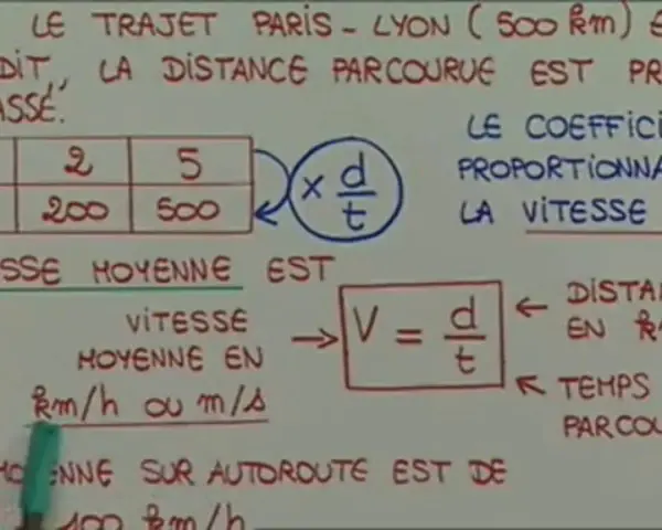 Tableau et formule expliquant la vitesse moyenne, avec des exemples de calculs pour la vitesse formule.