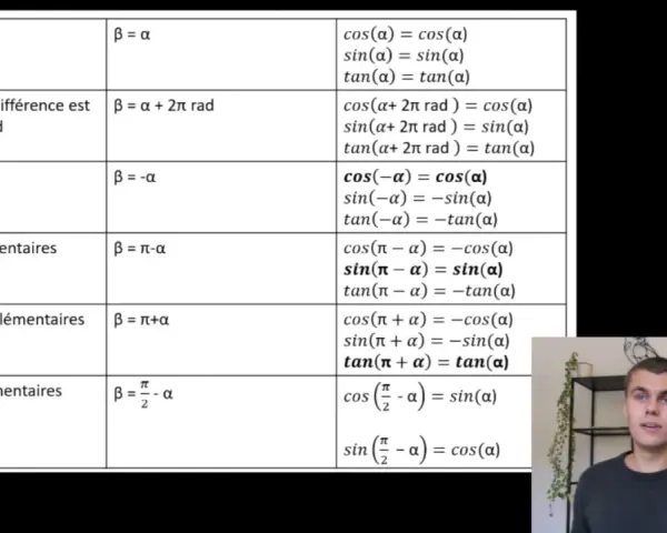 Tableau des relations trigonométriques pour différents types d'angles, offrant un angle supplémentaire d'explication.