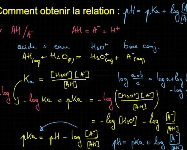 Dérivation de la formule ka montrant la relation entre pH, pKa et les concentrations d'acide et de sa base conjuguée.