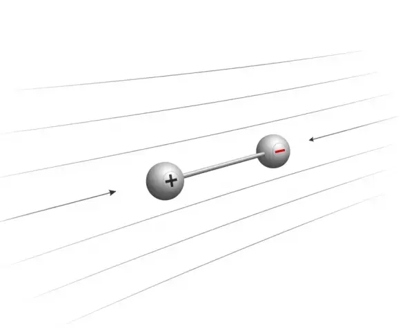Un dipôle électrique, une sphère positive et une sphère négative reliées, est placé dans un champ électrique représenté par des lignes parallèles.