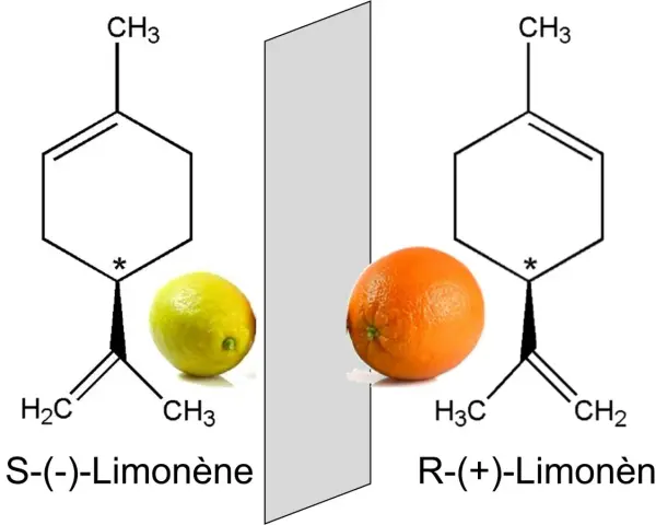 Représentation de deux molécules chirales, le limonène, avec un citron et une orange, illustrant leur différence d'arôme.