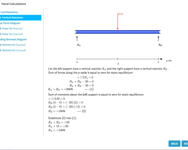Calcul des réactions de support pour une poutre avec une charge de 20 kN. La réaction RA est de +10 kN et RB est de +10 kN.