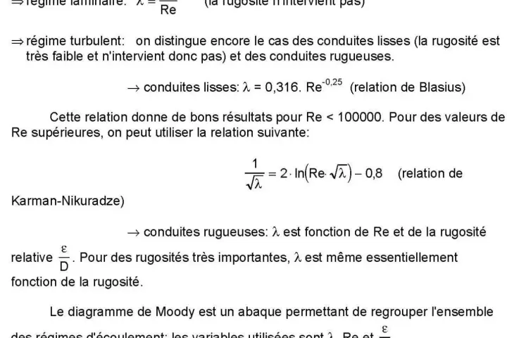 Formules décrivant le régime d'écoulement : λ = f(Re) pour les conduites lisses et rugueuses, avec la rugosité relative ε/D.