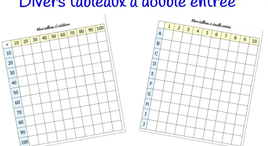 Deux tableaux à double entrée vierges, l'un pour l'addition, l'autre avec des lettres et des chiffres.